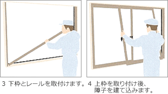 3下枠とレールを取付けます。4上枠を取り付け後、障子を建て込みます。